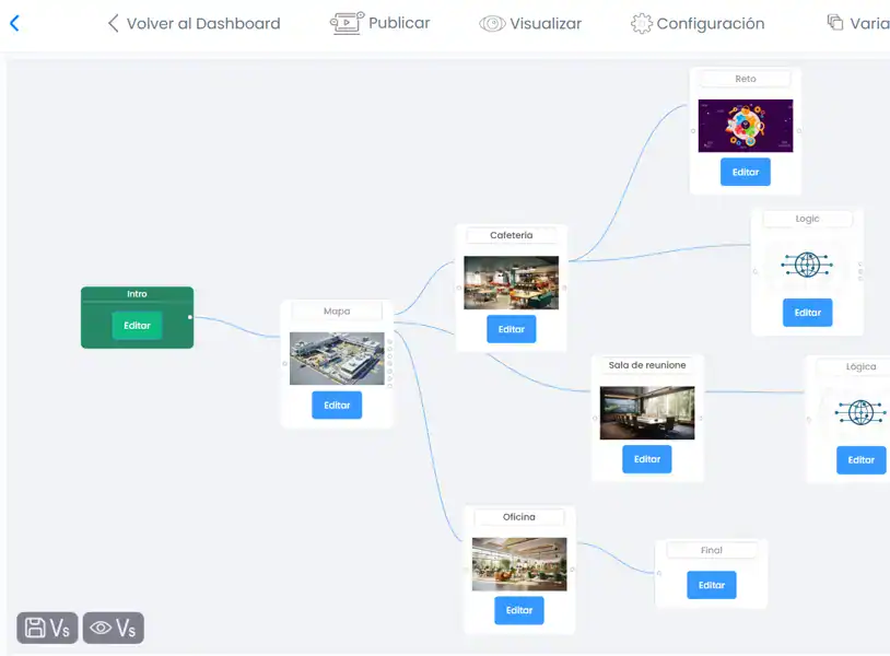 videojuegos formativos para empresas
