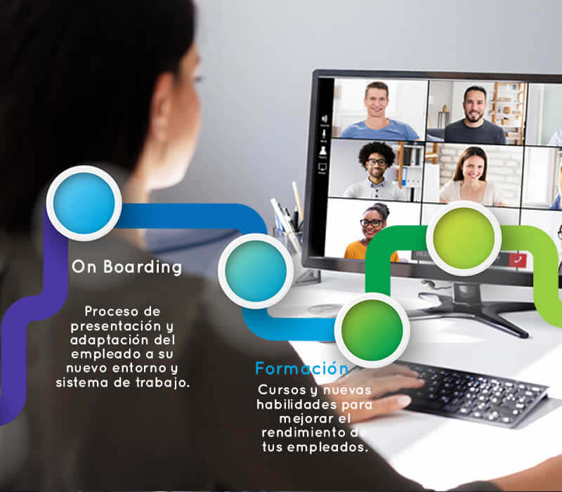 Consultoría de gamificación para empleados: onboarding y formación